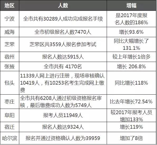 人口基数是什么_基数和序数是什么意思(2)