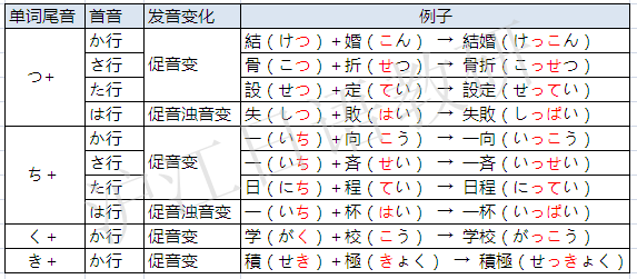 重什么组成语_xl字母能组成什么图案(2)