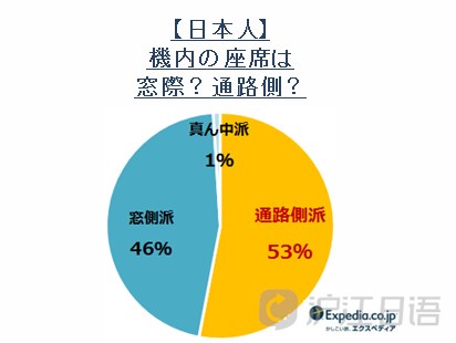 目前日本有多少人口_日本有多少人口呢(2)