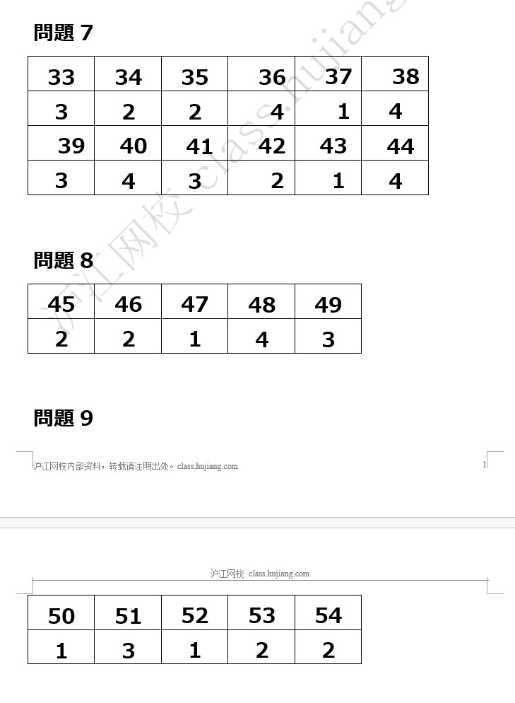 2018年7月日语能力考二级N2语法答案(沪江网