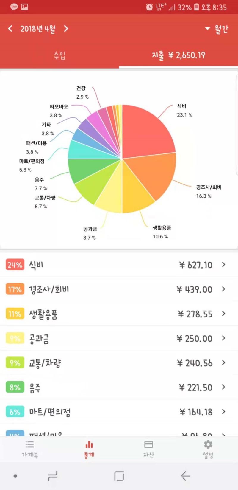 v韩国人口_韩国人口(2)