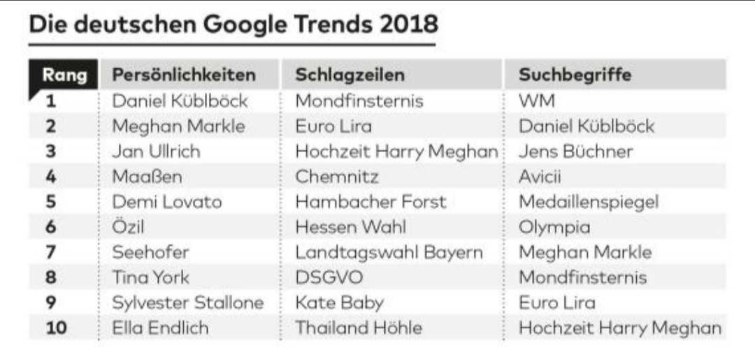 德国人口2018_2018年世界人口排名 世界各国人口数量排名(3)