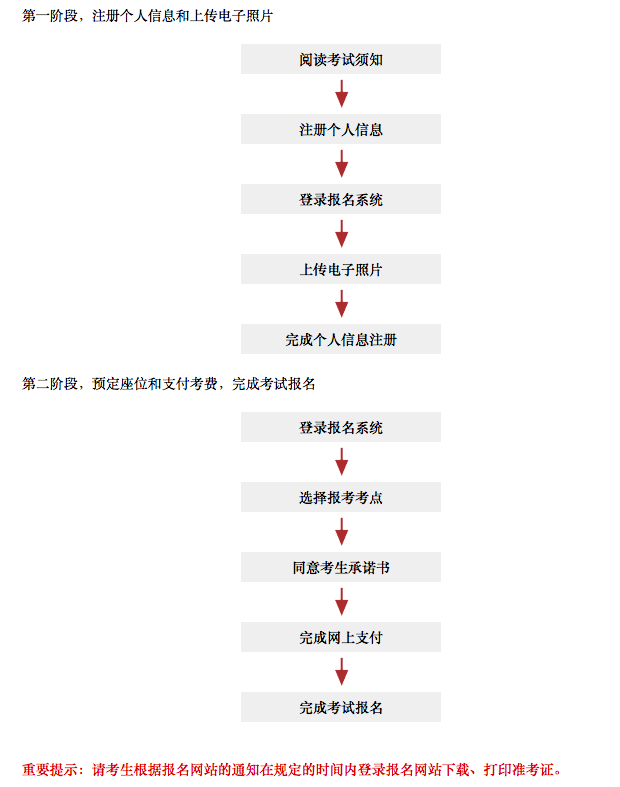 德福报名大变脸,抢座攻略详解析!