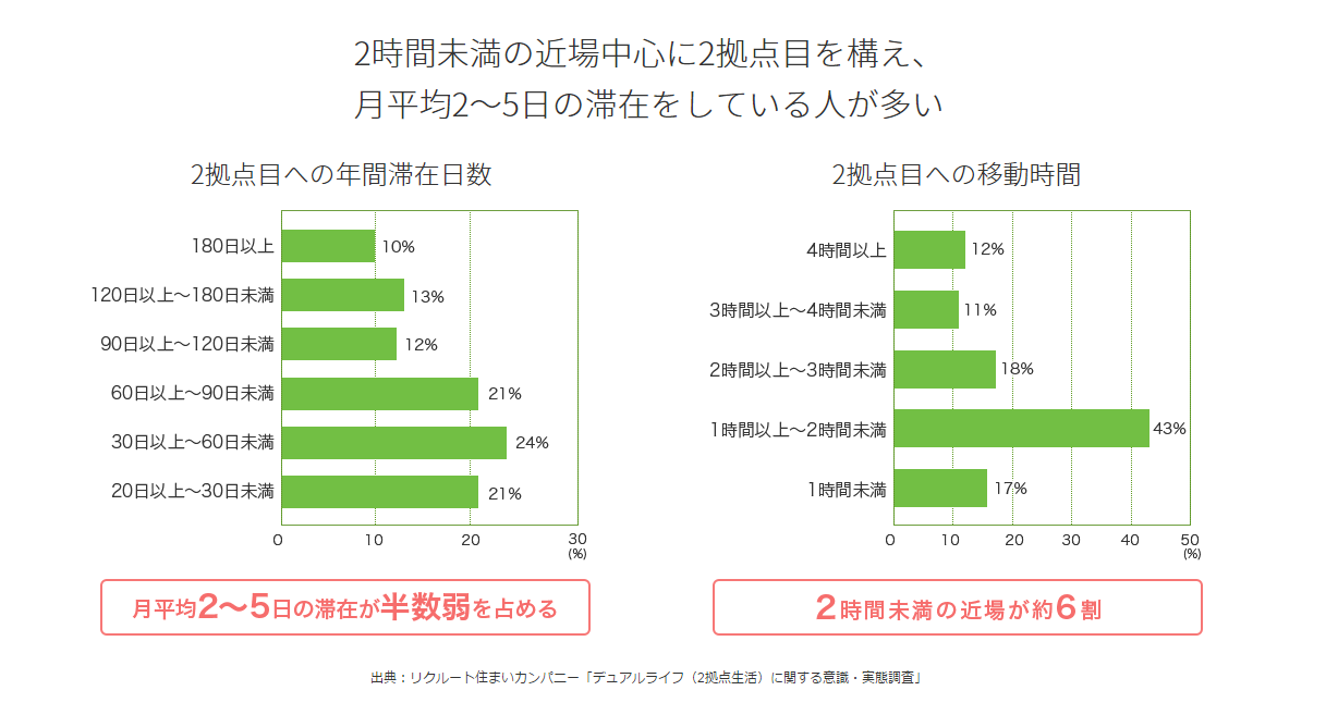 总人口日语_一文解开深圳人口之谜(2)