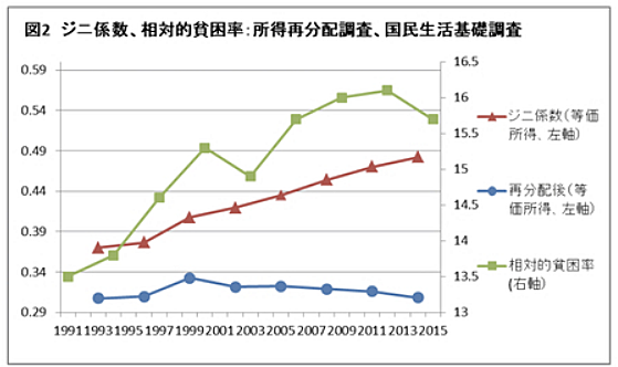 总人口日语_深圳高考日语班