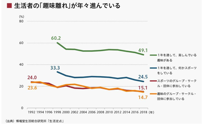 日语人口_对于中国人来说,日语是不是最合适的语言