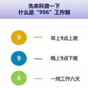 996工作制是什么意思网络语 4429eddb8e438ccdd32f24f8974ad54c.jpg
