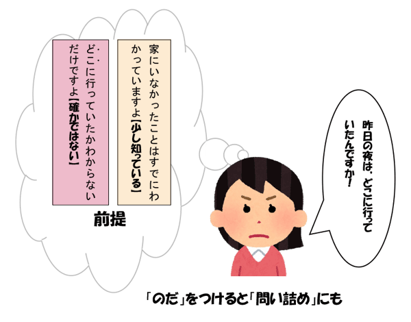 应该的含义是不确定吗 0173b9b72ff7cd1e93e93107b9b6ee43.png