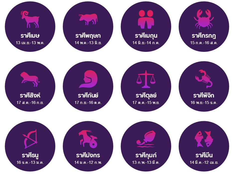 泰魔性 做瑜伽也要看星座 12星座专属瑜伽姿势泰国大师手把手教你 泰国文化 沪江泰语