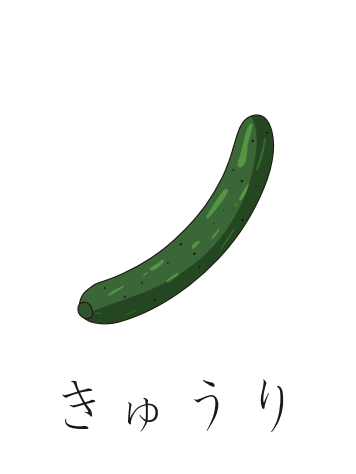 黄瓜的单词怎么写