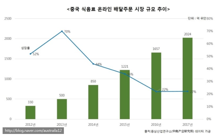 韩国人口实时_韩国人口