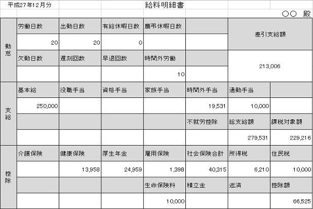 日语词汇 留学打工必看 你会看各式打工明细表吗 沪江日语