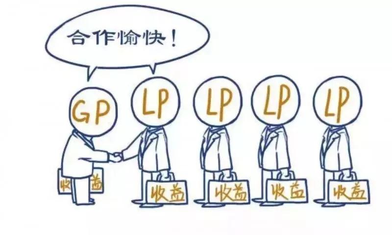 澳门永利皇宫- 永利皇宫官网- 娱乐城 2025【热荐】简要介绍私募股权投资退出的四种方式