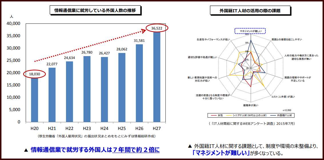 日本人口迁移_2016年减少30万人 日本人口正以50年来最快速度递减 组图(3)