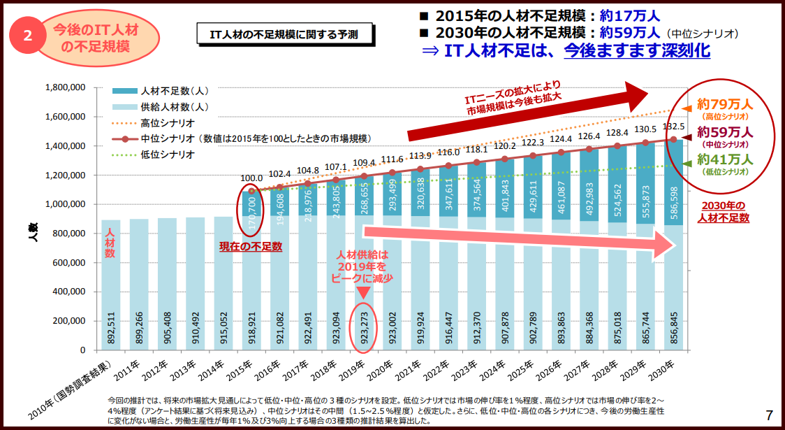 中国人口日文_中国一带一路日文(3)