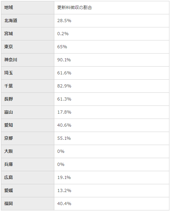 日语人口_对于中国人来说,日语是不是最合适的语言(3)