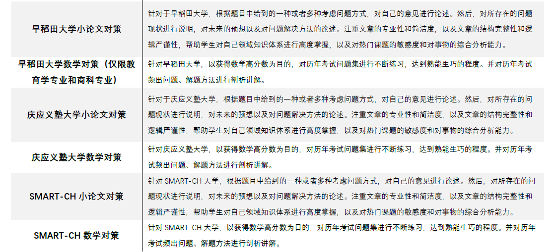 日本top名校法政大学 未来学子培养项目 招募啦 法大内推来了 沪江日语学习网