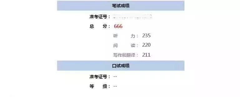 四六级口试取消，影响过级吗？？？