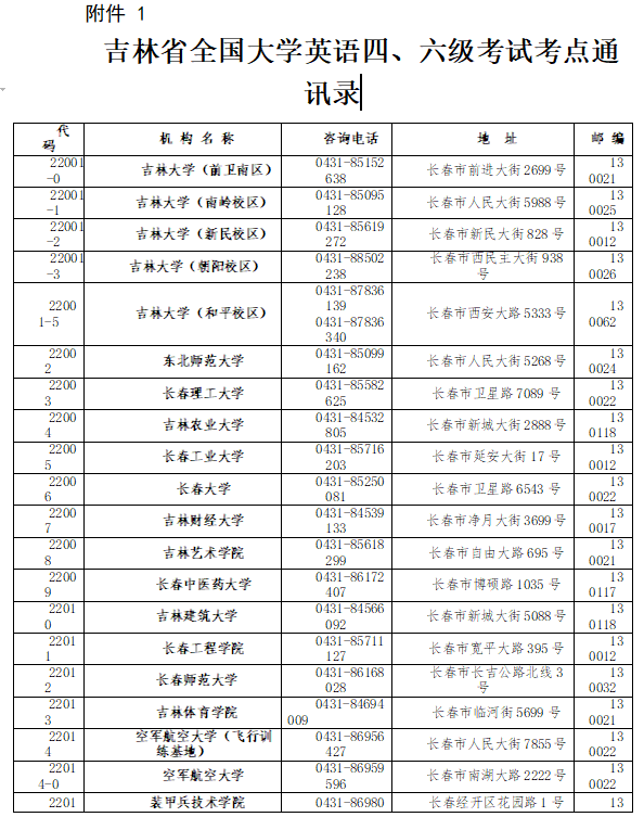 吉林2020下半年各省G_2020吉林长春火车站