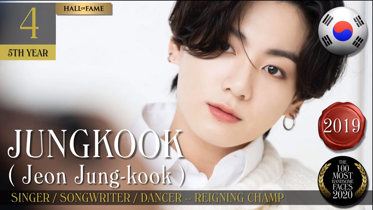 2020全球最帅100面孔出炉,第一名却被骂惨了.