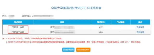 四六级历年成绩查询方式有变动？不用准考证也能查！