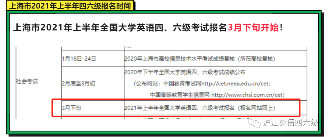 2021年上半年四六級考試時間定了?報名工作也啟動啦