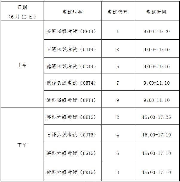 英语四级报名官网入口报名时间安排_英语四级报名官网入口报名时间