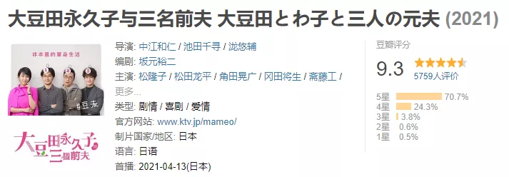 日语名人名言 大豆田永久子与三个前夫 首播就在豆瓣拿下9 3的高分 沪江日语