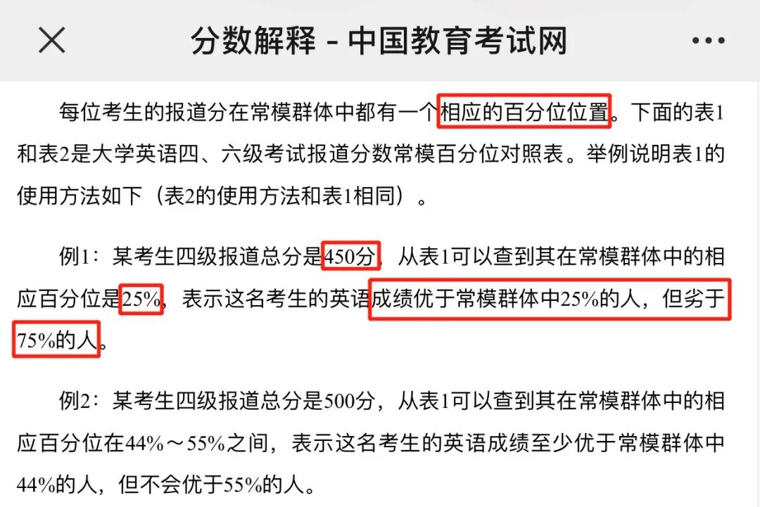 英语四级600分是什么水平 沪江英语学习网