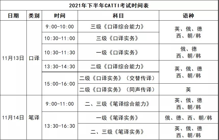 catti考试查分时间来了!下半年报名1个月倒计时!