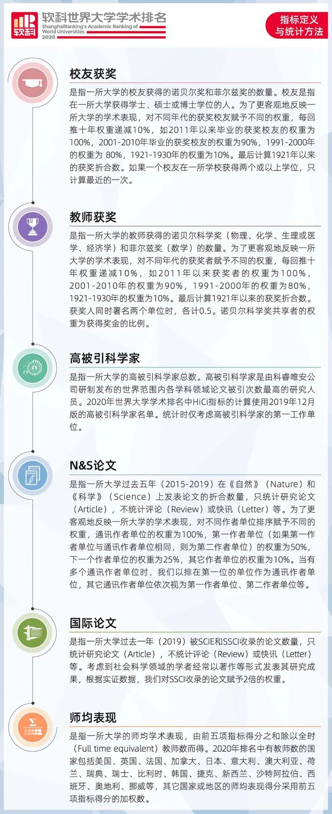 日本大学 2021年世界学术排名发布 东京大学亚洲第一 沪江日语