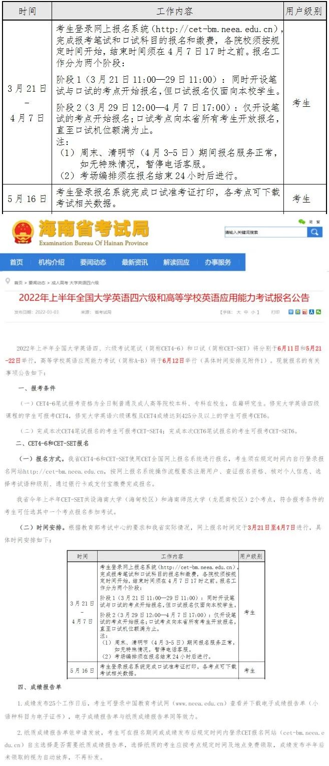 22年6月英语四六级考试报名时间新鲜出炉 沪江英语学习网