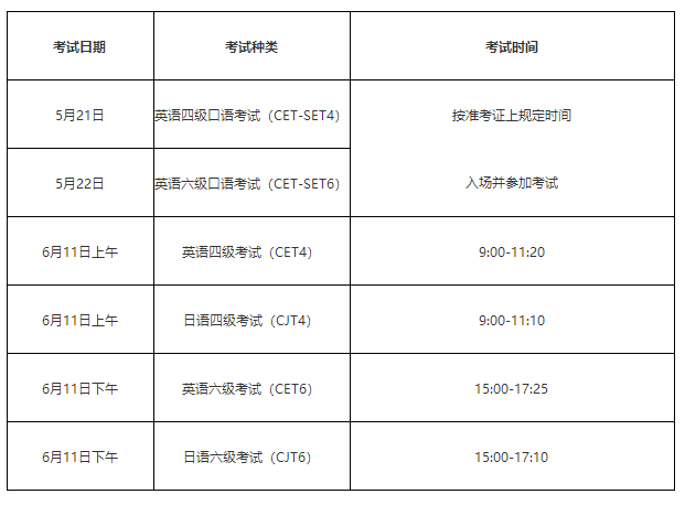 四级考试时间2022图片