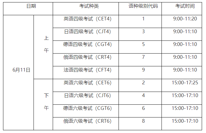 四级考试时间2022图片