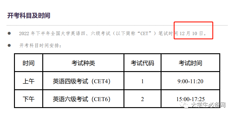 2022下半年英语四级级考试流程