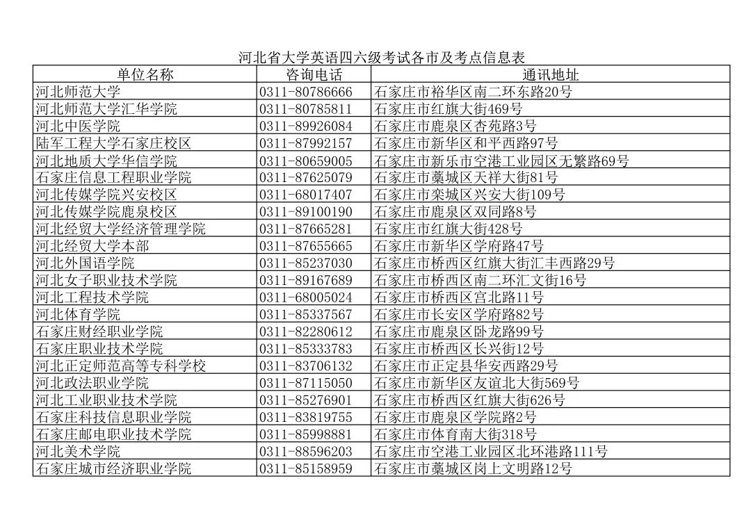 bec报名时间2014_bec中级报名时间2014_bec报名时间