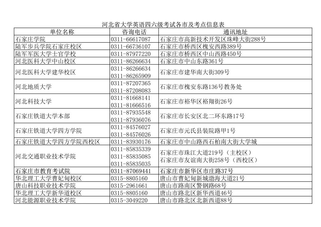 bec报名时间_bec中级报名时间2014_bec报名时间2014