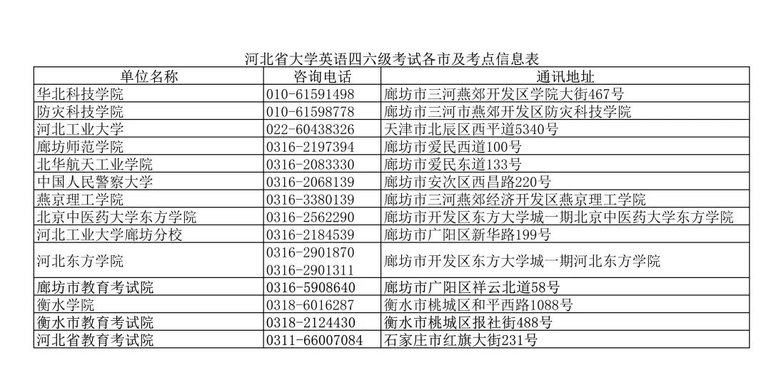 bec报名时间2014_bec中级报名时间2014_bec报名时间