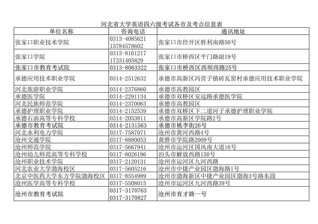 bec中级报名时间2014_bec报名时间2014_bec报名时间