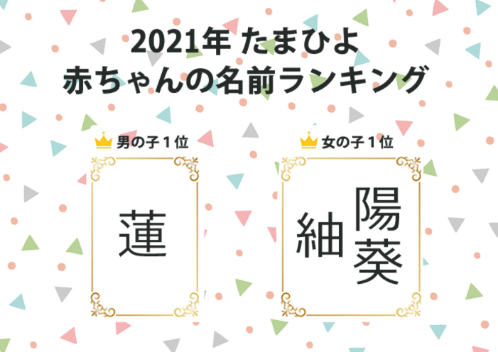 新生儿取名排行榜出炉 日本人心中最好听的是这些名字 日本社会 沪江日语