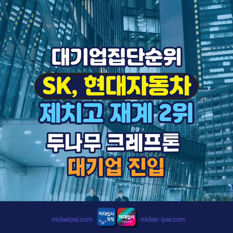 韩国财阀实力资产排名 三星稳坐龙头位置 乐天 沪江韩语