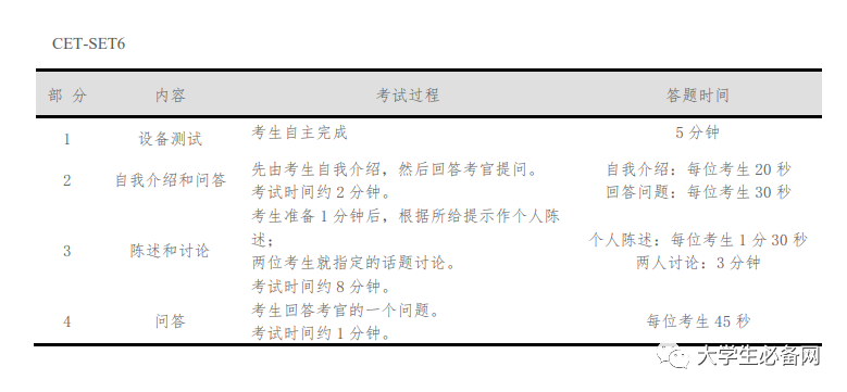 南宁人事职称网 加论文发表南宁人事职称网_全国英语b级考试报名官网_职称英语考试网