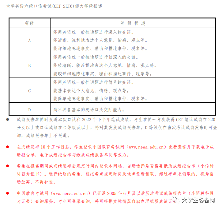 南宁人事职称网 加论文发表南宁人事职称网_全国英语b级考试报名官网_职称英语考试网