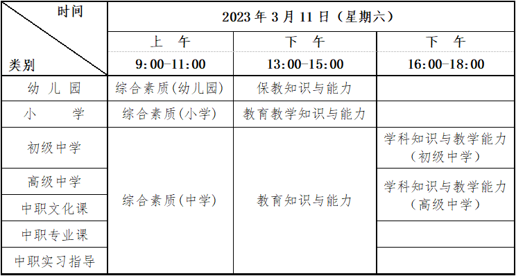 bec考试时间_英语bec考试报名时间_bec考试报名时间