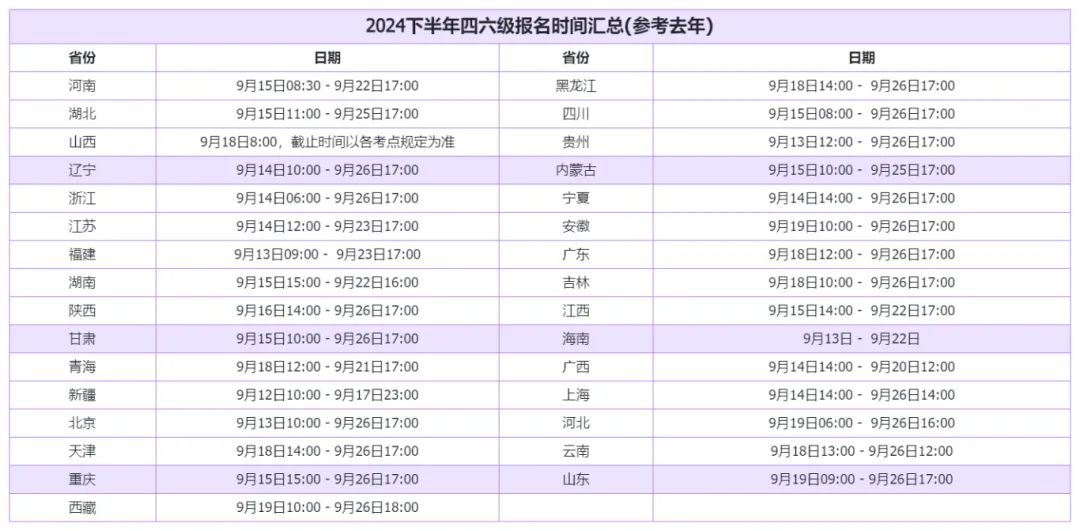 英语四级必须报考口试吗(英语四级需不需要报考口试)