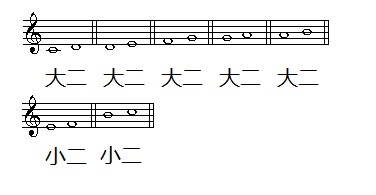 【课程】练耳5 听辨音程性质(大,小二度)