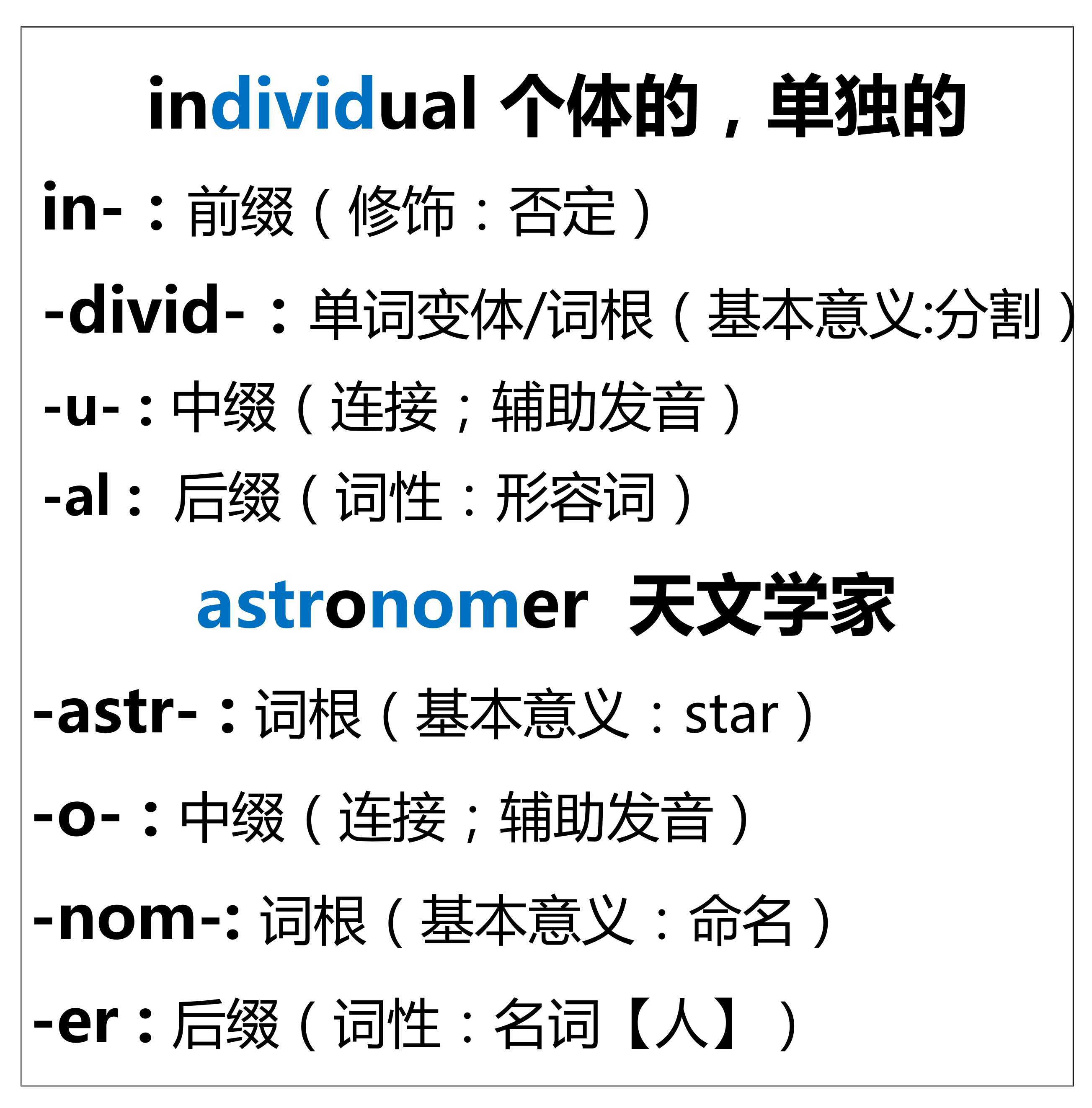 王英文单词是什么 2017-09-28-1506569960-658-1171.jpg