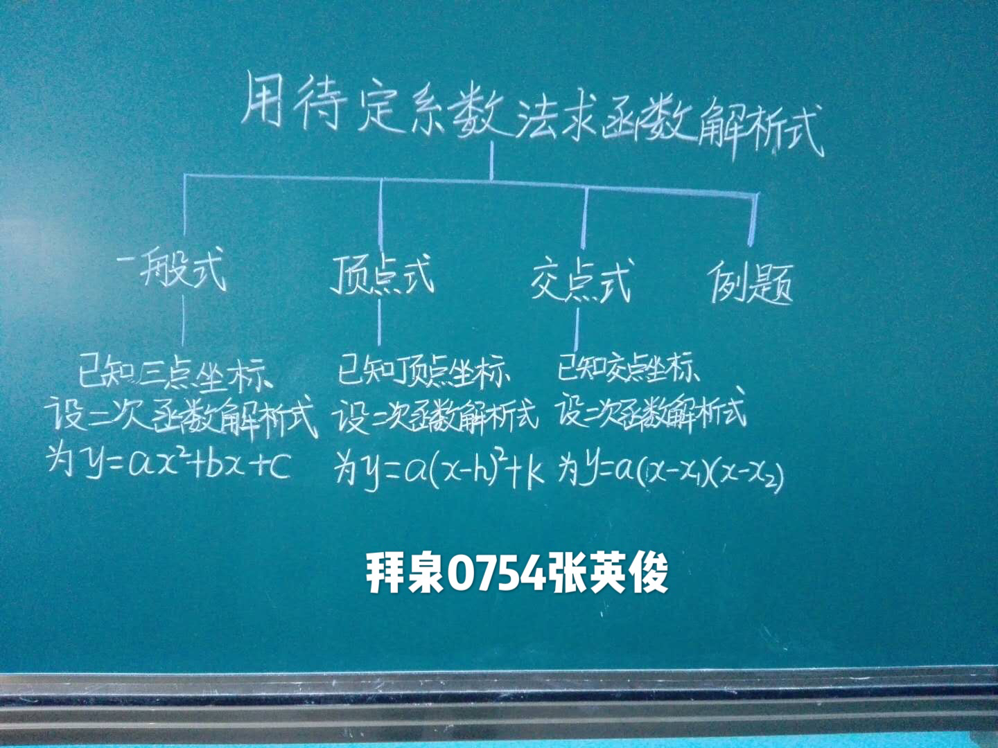 板书设计 用待定系数法求函数解析式_乡村青年