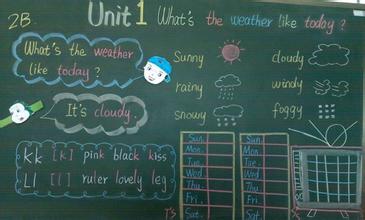 小学英语板书设计青龙293王盈_乡村青年教师