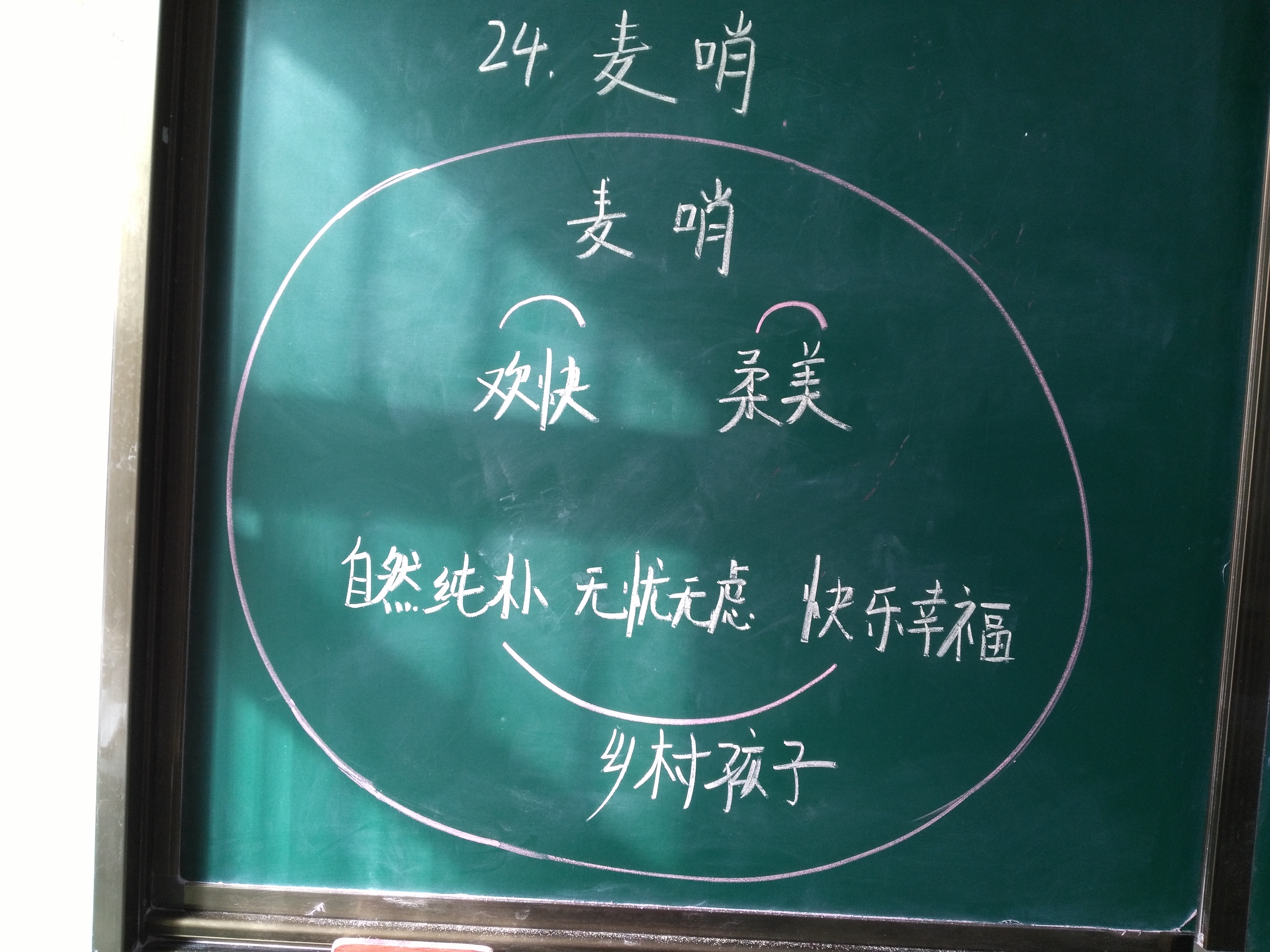 《麥哨》出自人教版小學語文四年級